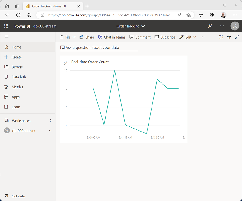 A screenshot of a Power BI report showing a realtime stream of order data.