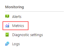 Screenshot showing selecting the Metrics icon