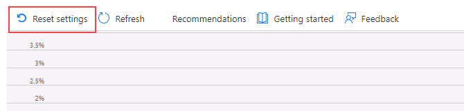 Screenshot showing the Reset settings option