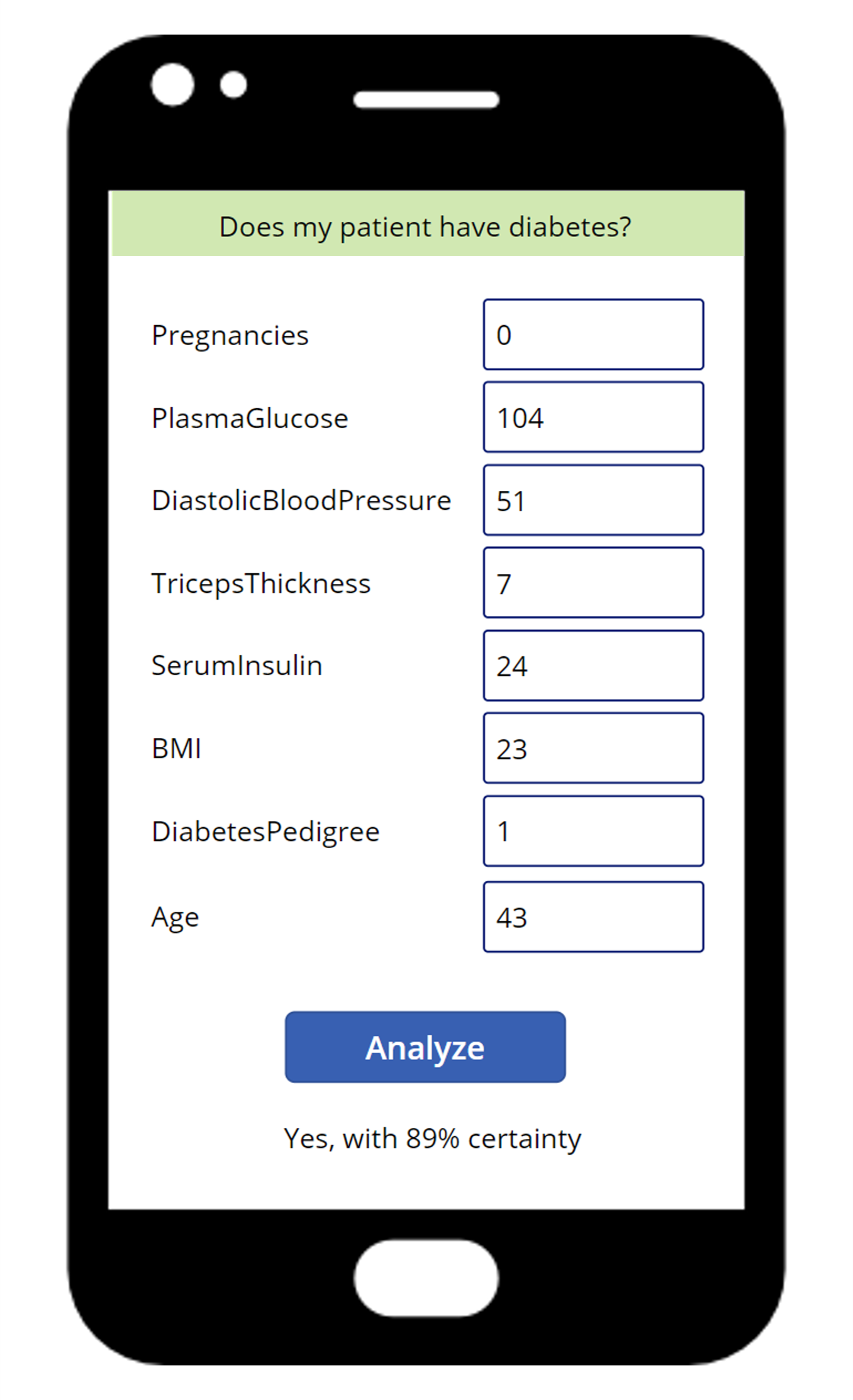 Mock-up of the Contoso Retail mobile app showing personalized product recommendations to a customer.