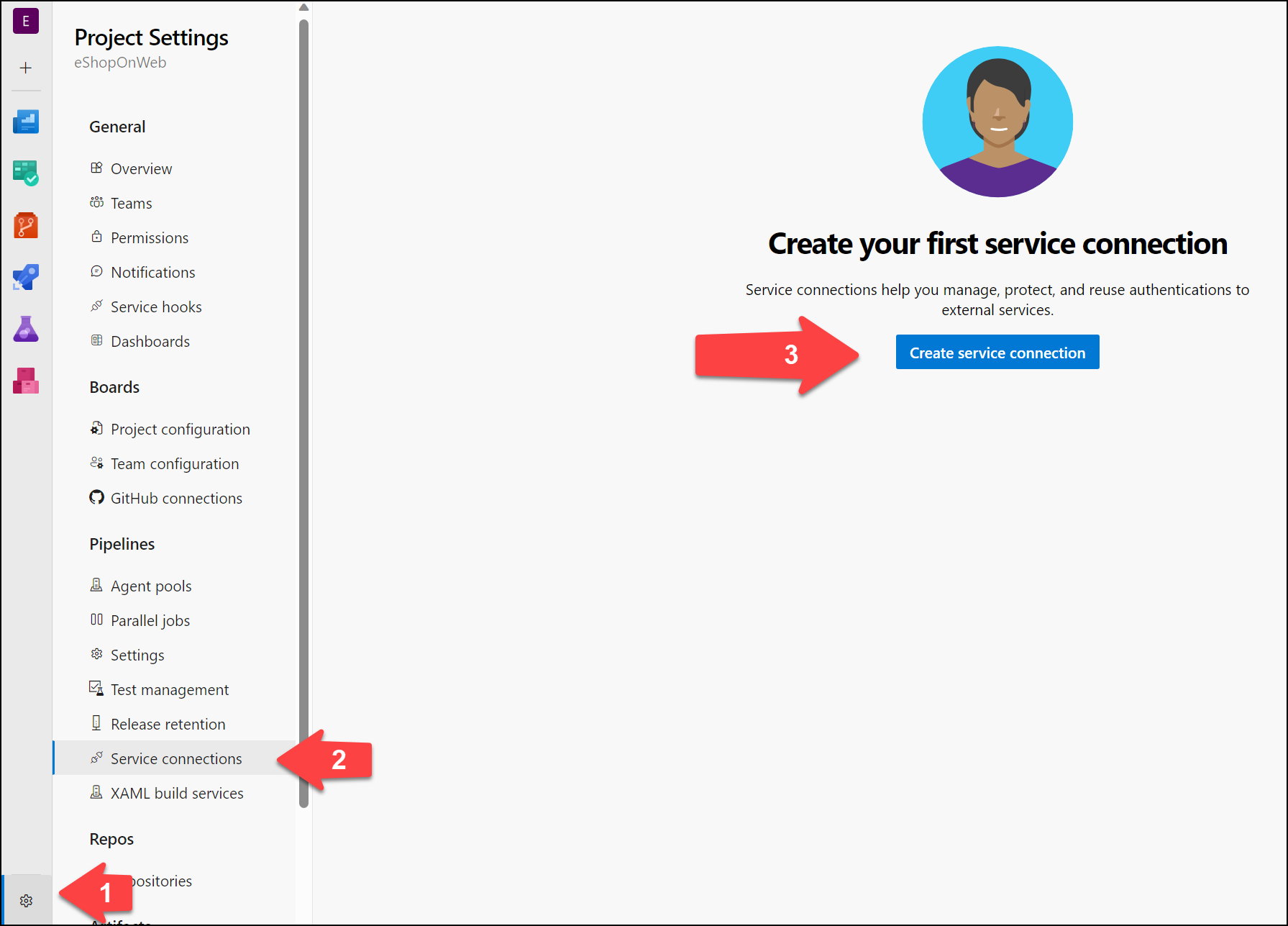 Capture d’écran du bouton de création d’une connexion de service.