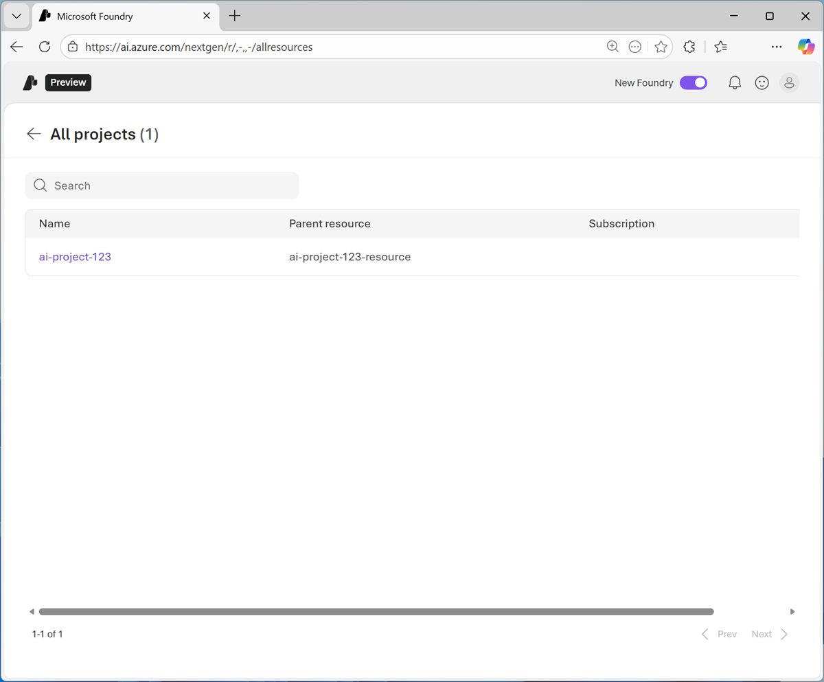 Screenshot of the All projects page.