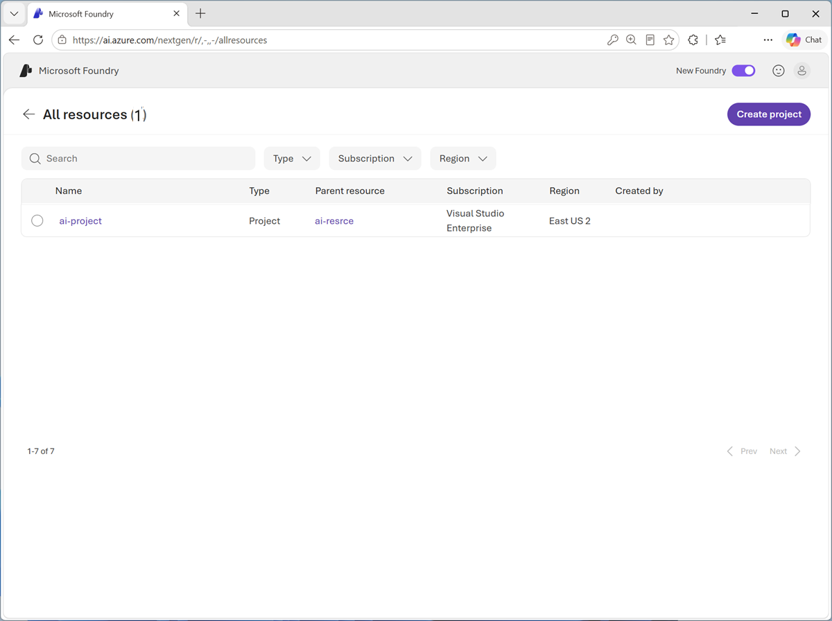 Screenshot of the All projects page.