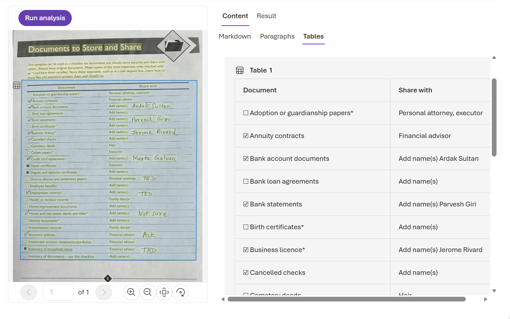 Screenshot of the table results of analysing the layout checklist.