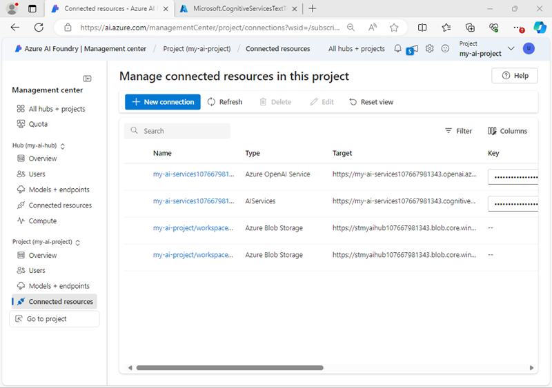 Screenshot of connected resources in an AI Foundry project.