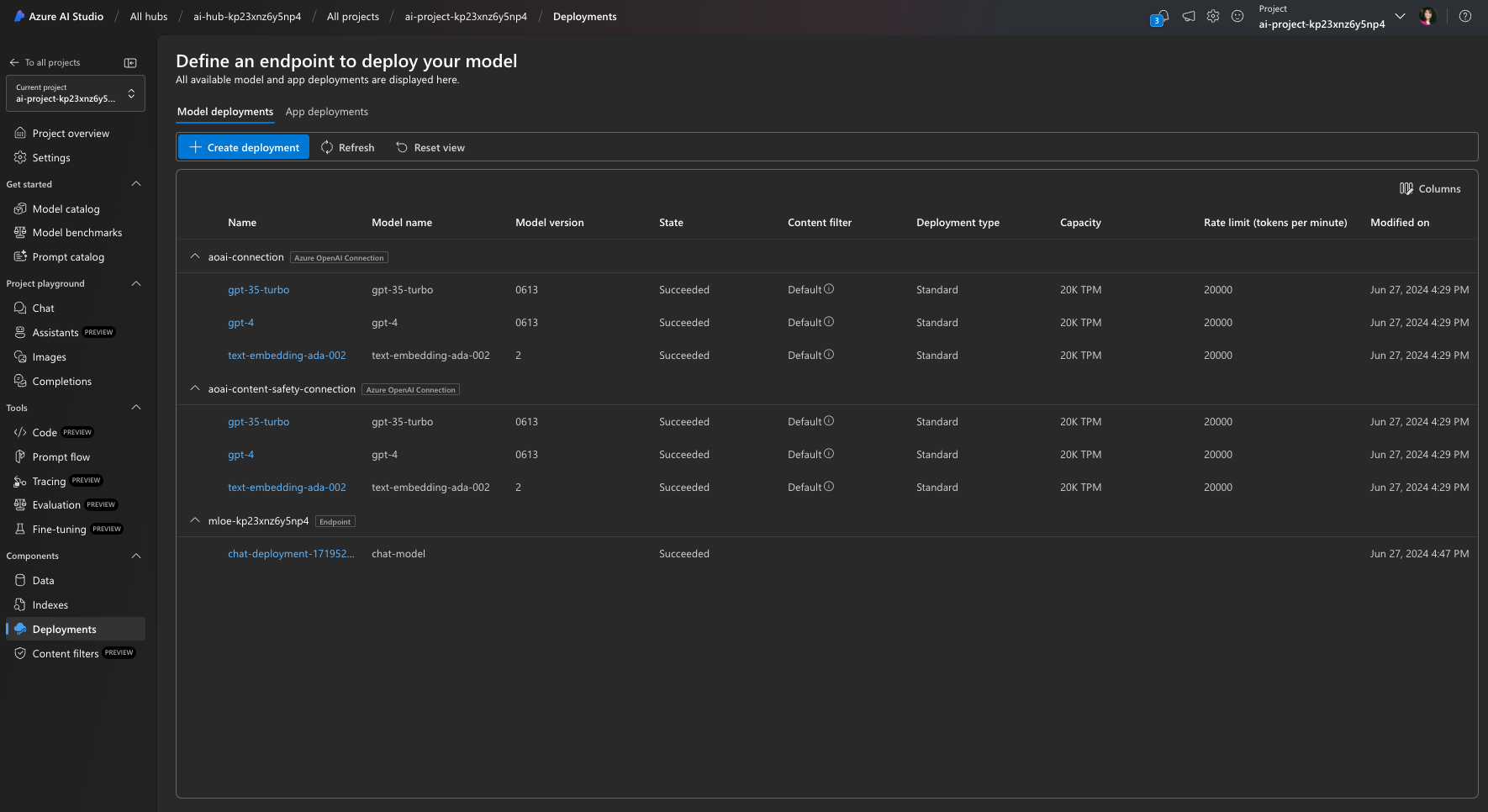 Azure AI Project Deployments