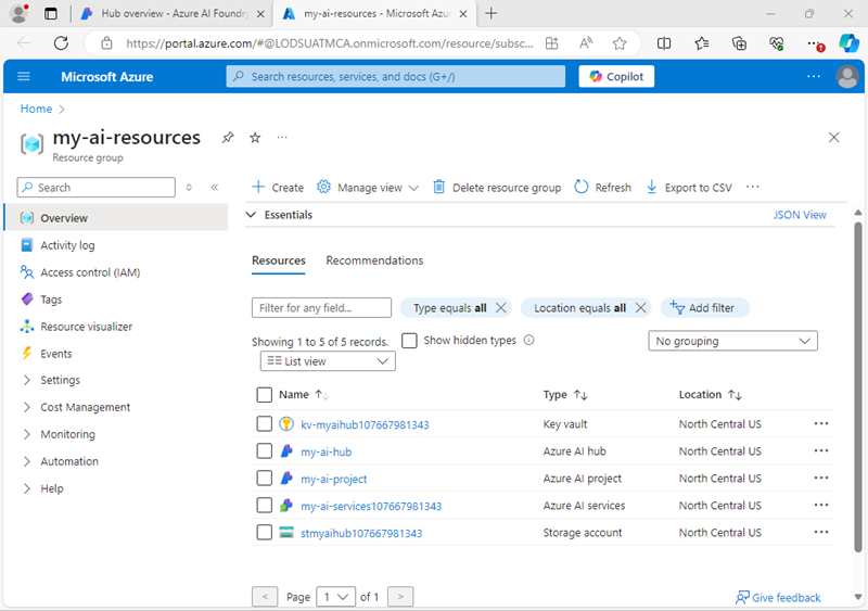 Screenshot of an Azure AI hub and related resources in the Azure portal.