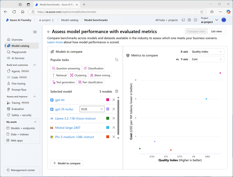 Screenshot of the model comparison page.