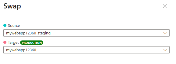 Screenshot of the Swap panel.
