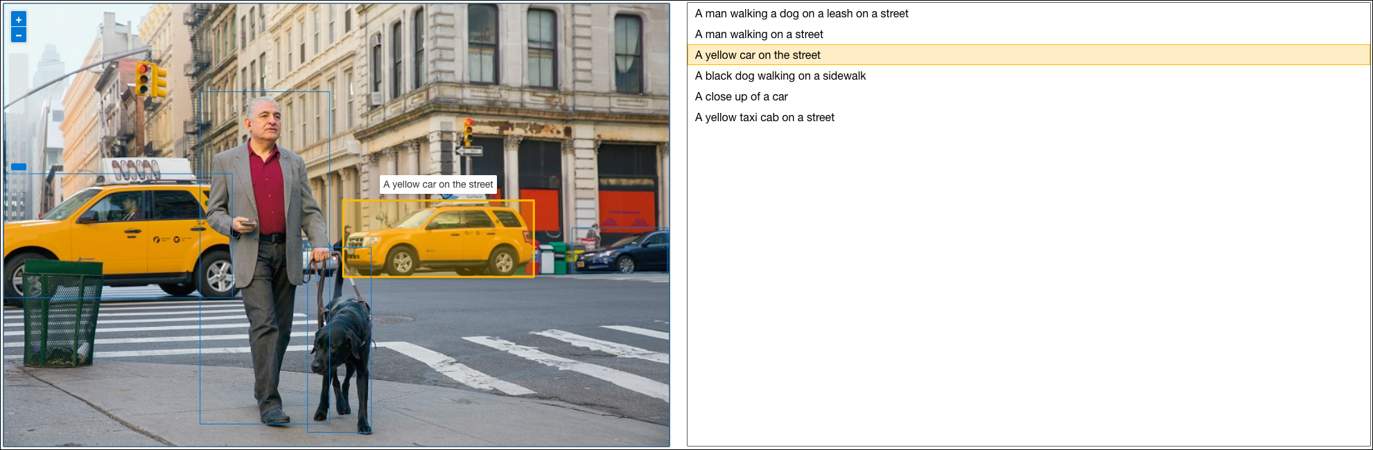 The city-street.jpg image and its captions are displayed. The third caption, "A yellow car on the street," is highlighted, and the associated bounding box in the image is highlighted with the caption displayed.