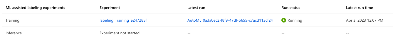 The ML-assisted labeling experiments list is displayed, with the Training experiment showing a status of running.