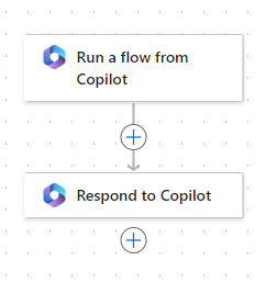 Screenshot of Power Automate flow with trigger and response steps.