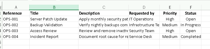 Screenshot of tasks in a file in OneDrive.