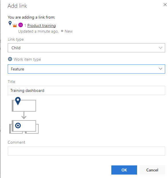 Screenshot of the work item link creation.