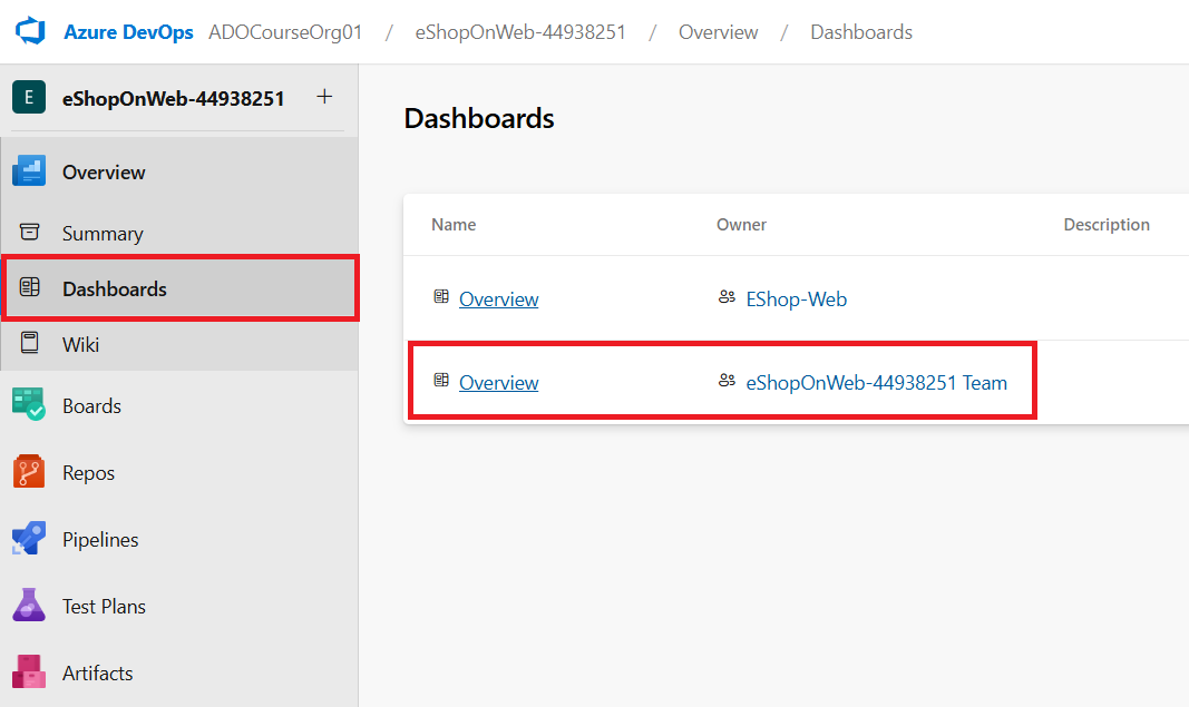 Screenshot of the dashboards overview page.
