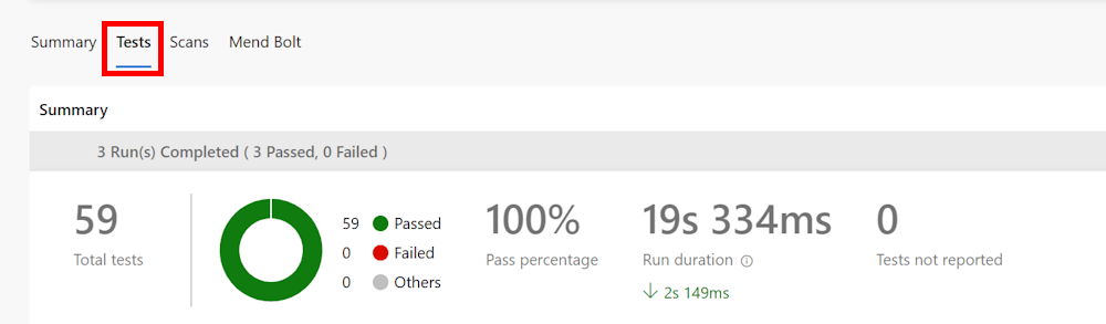 Screenshot of the tests summary