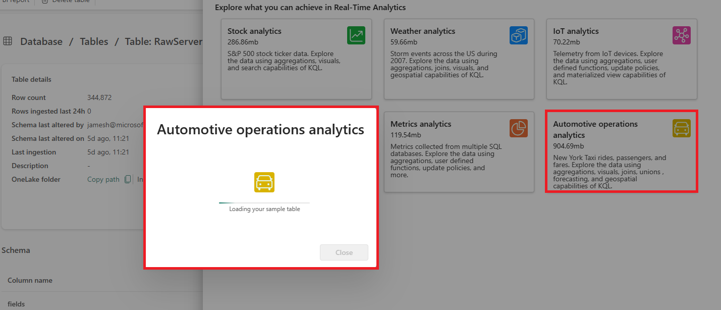 Datos que se cargan en la base de datos KQL