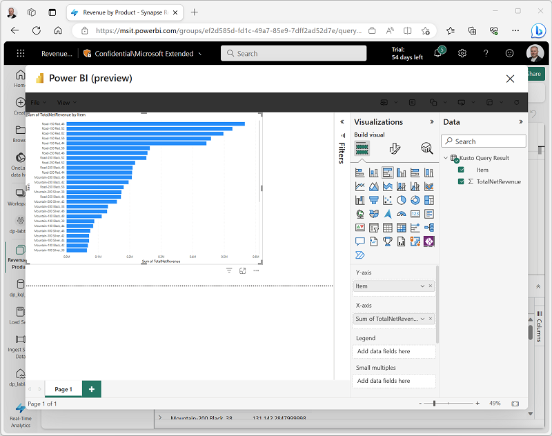 Captura de pantalla de un informe de una consulta KQL.