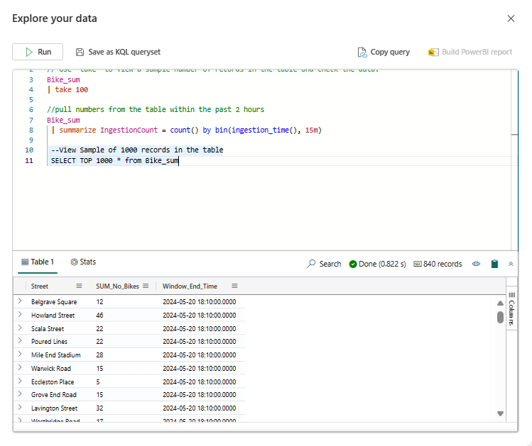 Imagen de los resultados de consulta SQL