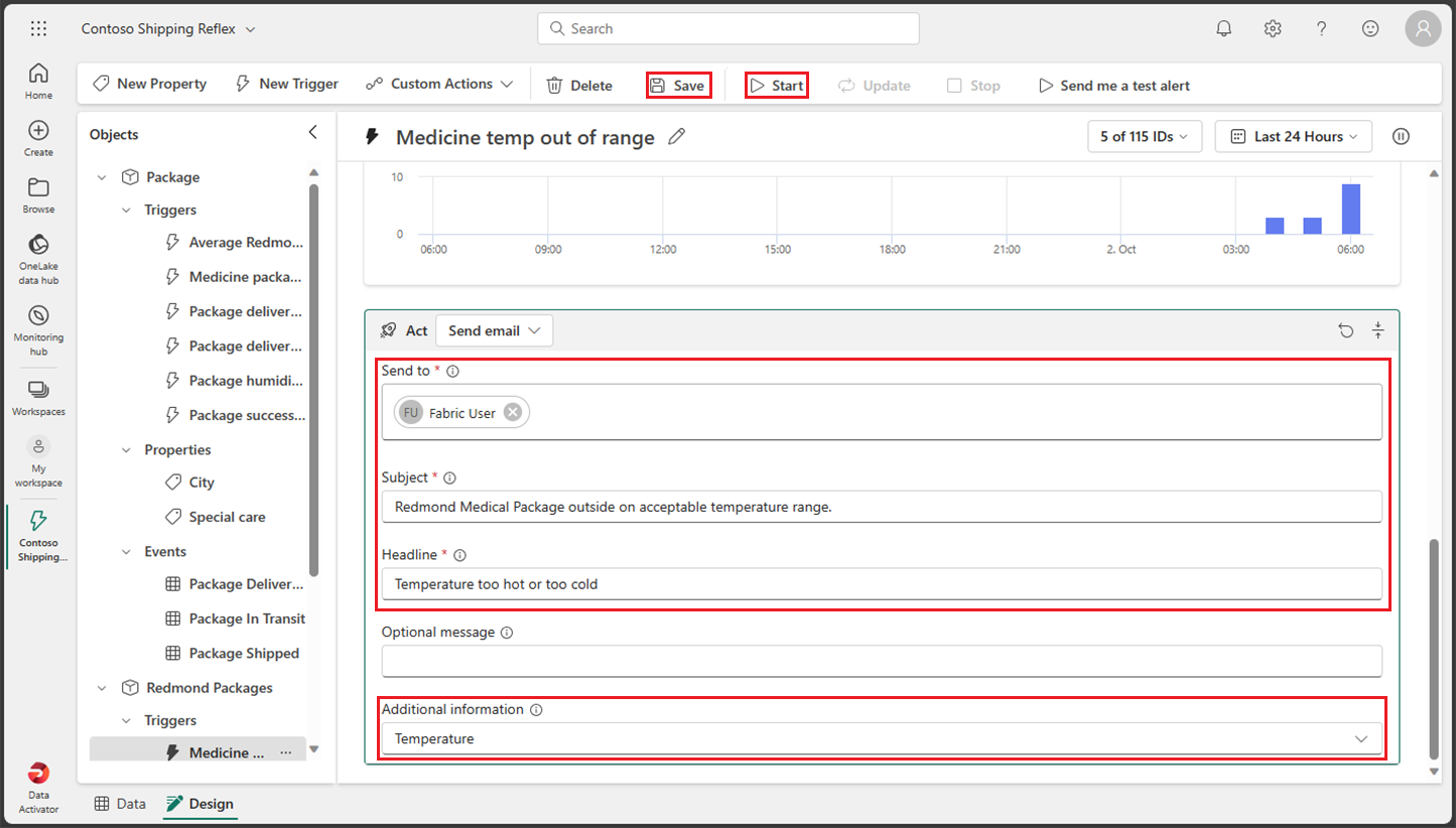 Capture d’écran de définition d’action Data Activator.