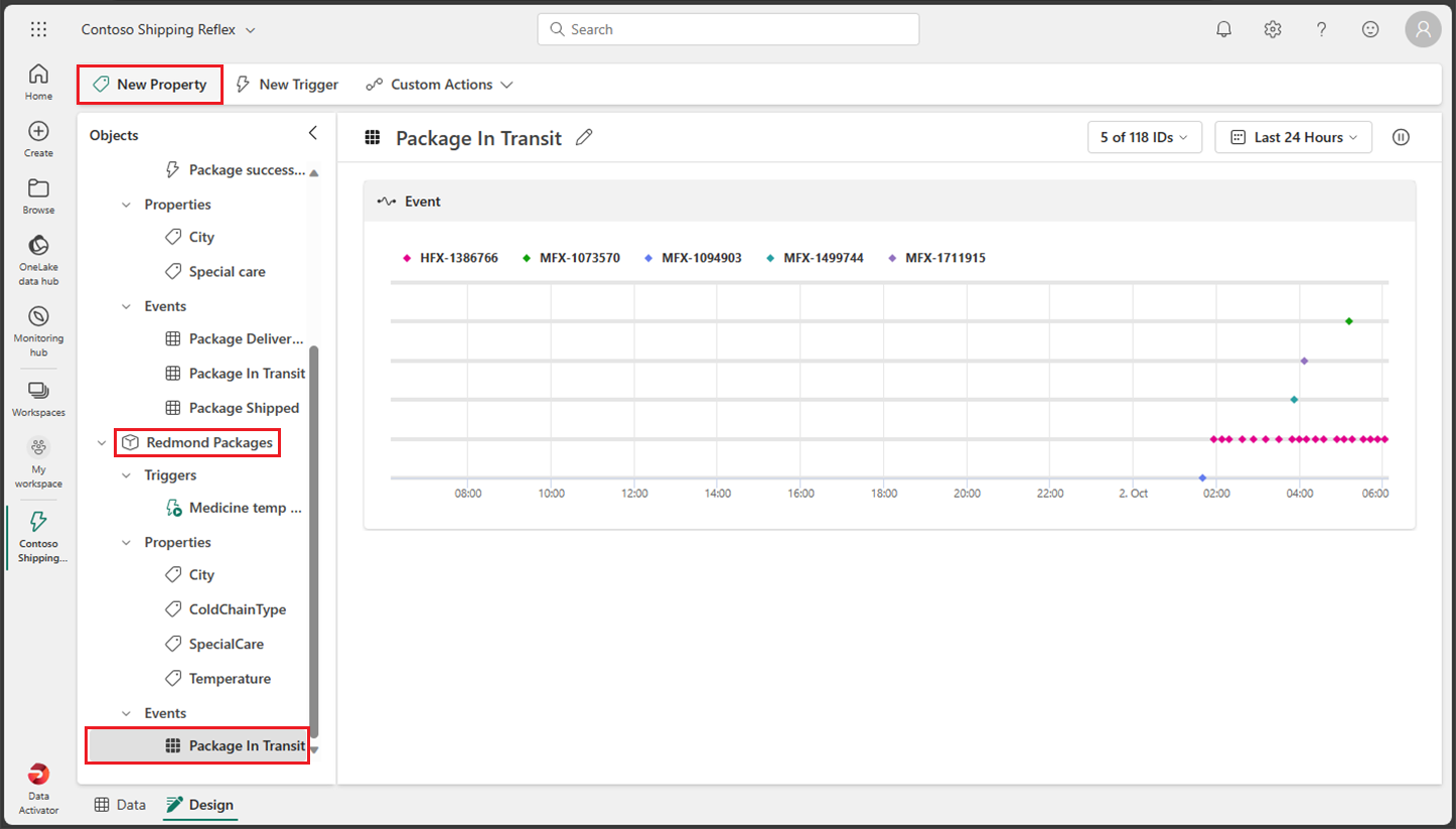 Capture d’écran de la sélection d’un événement à partir d’un objet de Data Activator.