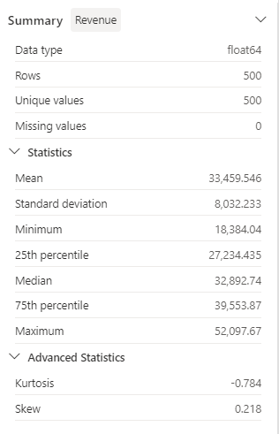 Capture d’écran de la page de Data Wrangler montrant les détails du panneau Résumé.