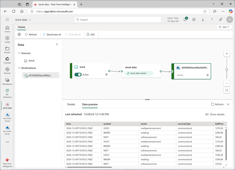 Capture d’écran d’un eventstream avec une destination.