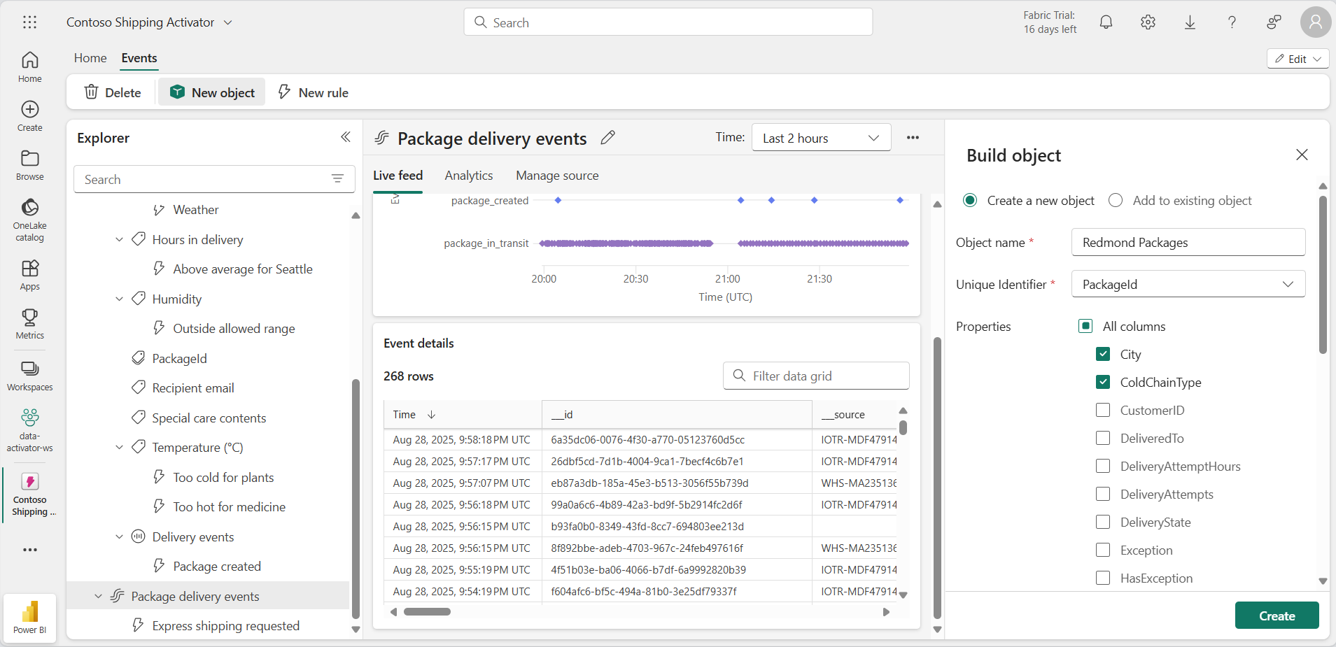 Activator の [オブジェクトのビルド] ペインのスクリーンショット。