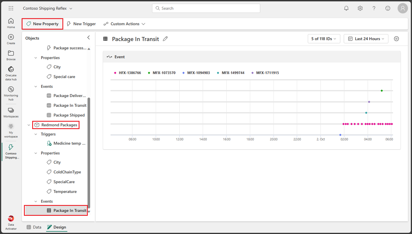 Data Activator でオブジェクトからイベントを選択するスクリーンショット。