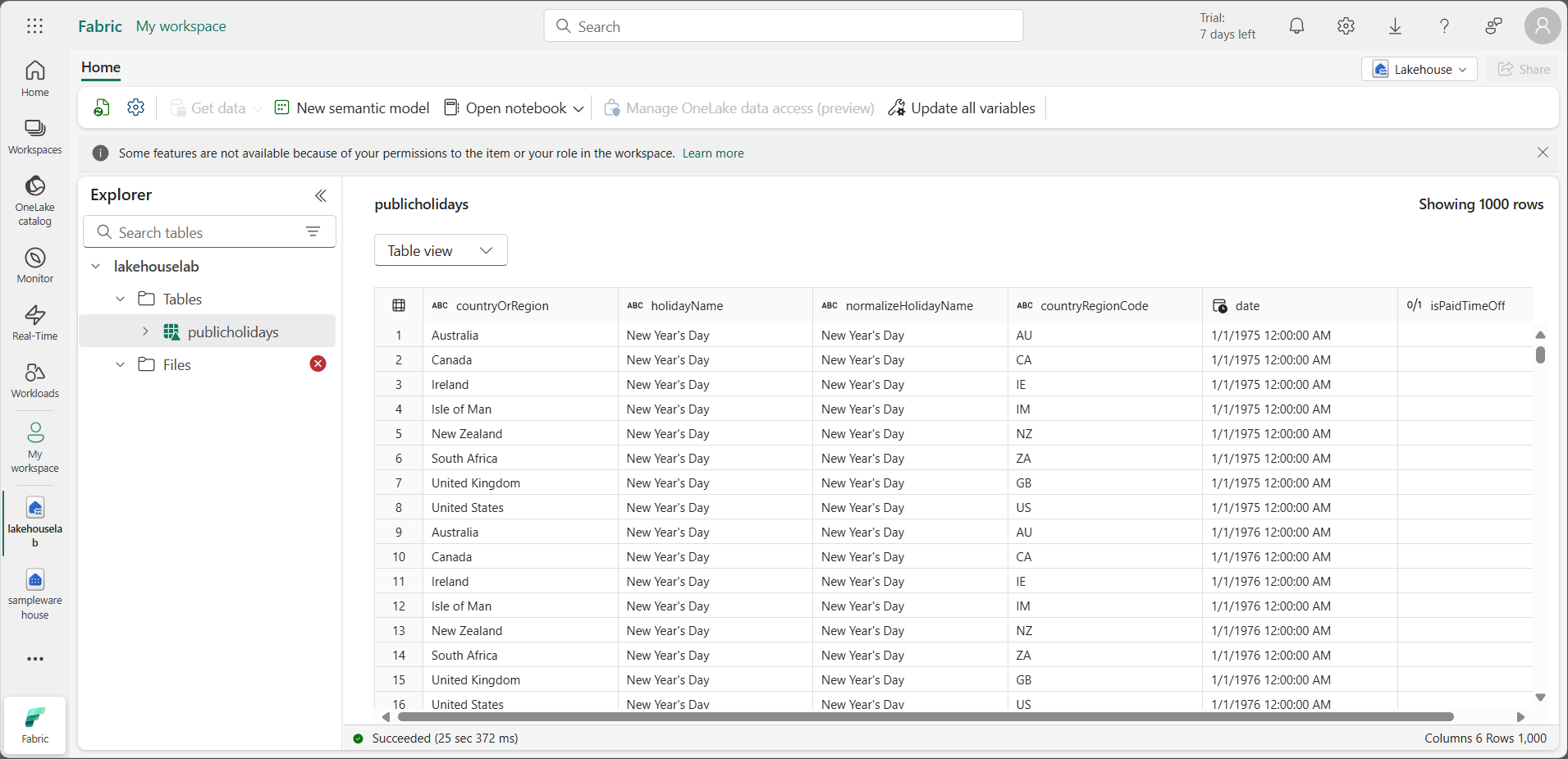 テーブルのアクセス権を示すレイクハウスのスクリーンショット。