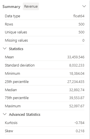 Captura de tela da página Data Wrangler que mostra os detalhes do painel de resumo.