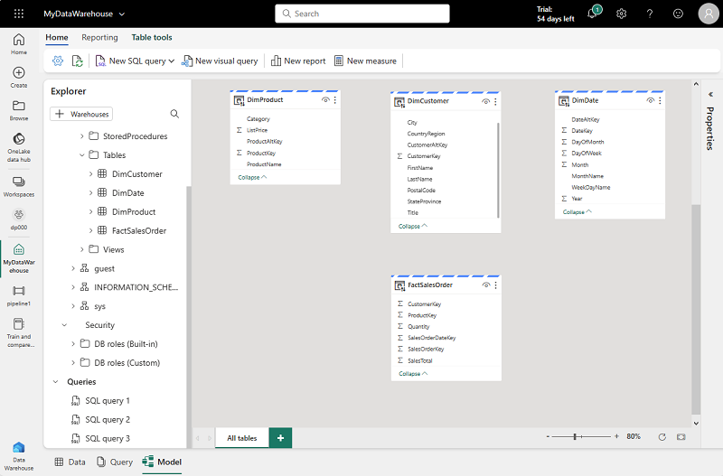 Captura de tela da página de modelo do data warehouse.