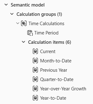Screenshot of the final state of the calculation group.