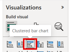 Screenshot of the Clustered bar chart icon.