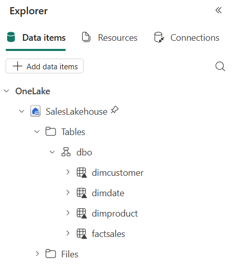 Screenshot of new tables in the lakehouse.