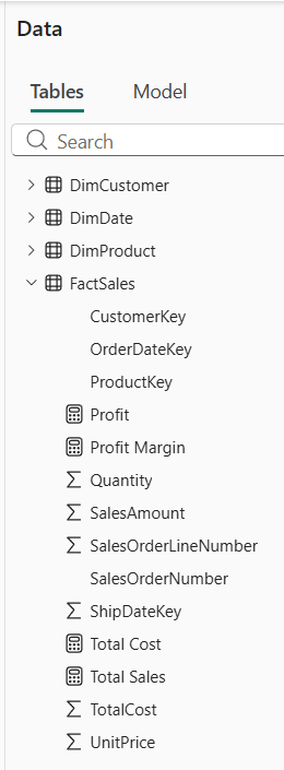 Screenshot of the FactSales table expanded with the new measures.