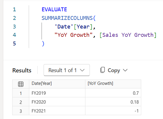 Screenshot of the DAX query results showing YoY Growth values by year.