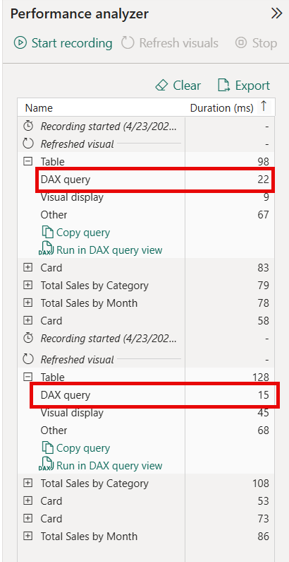 Screenshot of the comparison before and after optimization.