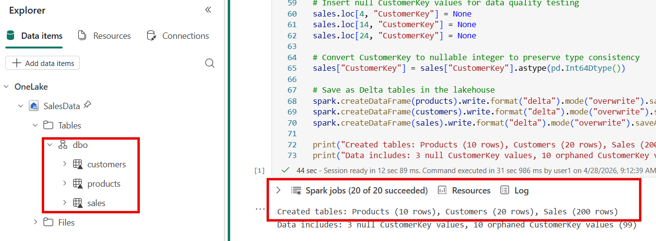 Screenshot of the code completed and the lakehouse showing the created tables.