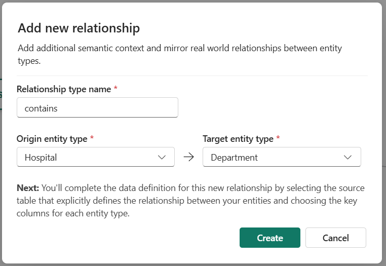 Screenshot showing Add new relationship dialog with contains, Hospital as origin, and Department as target