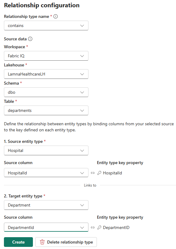 Screenshot showing relationship configuration pane with workspace, lakehouse, and column mappings