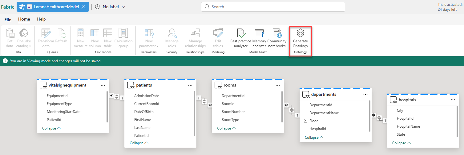 Screenshot showing the Generate Ontology button in the semantic model ribbon
