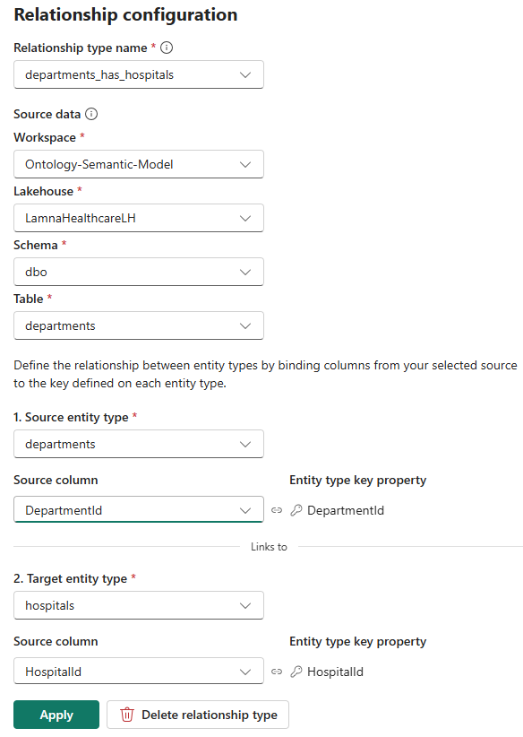 Screenshot showing relationship configuration pane with source and target entity column mappings