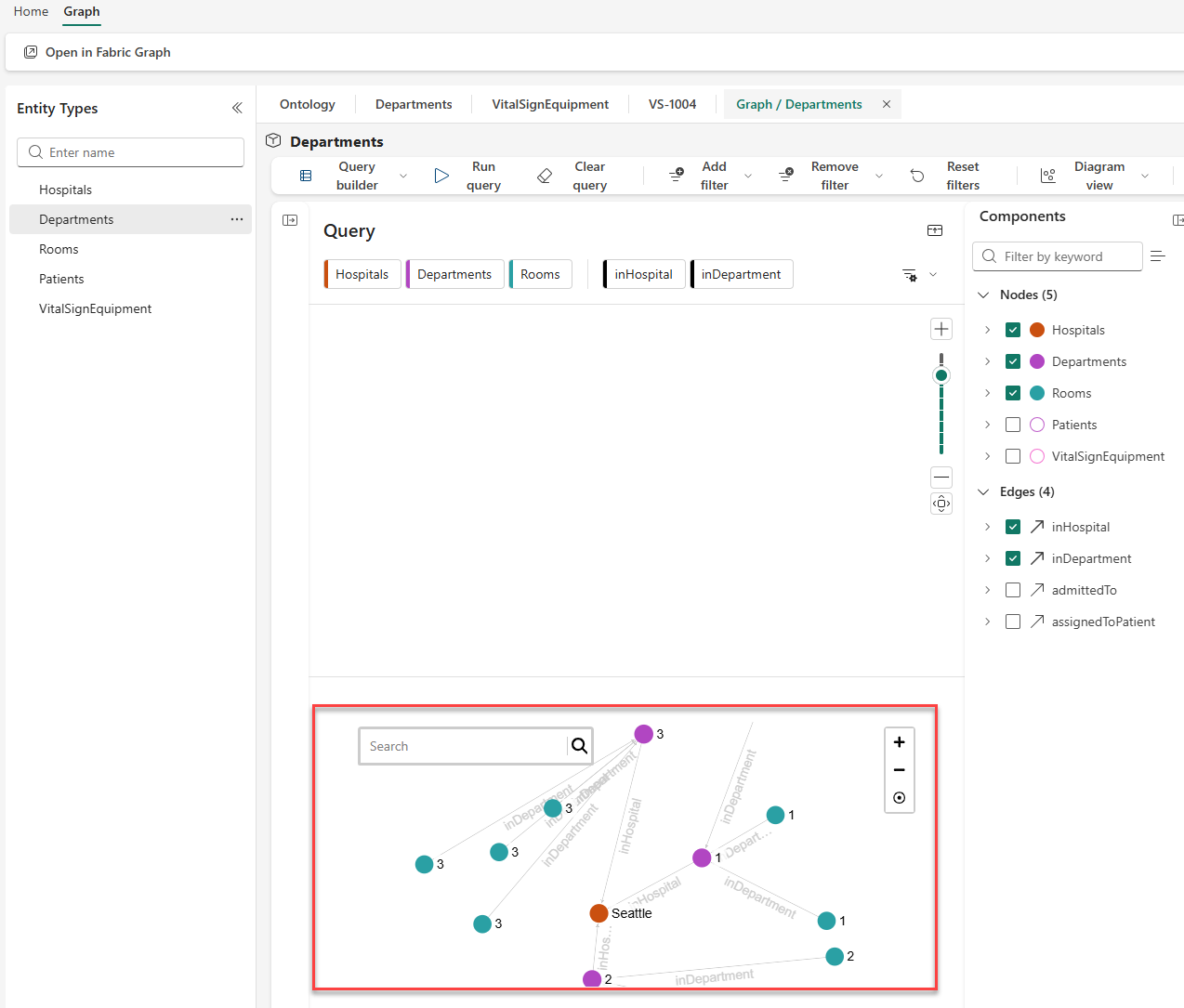 Screenshot showing the graph view with relationship connections