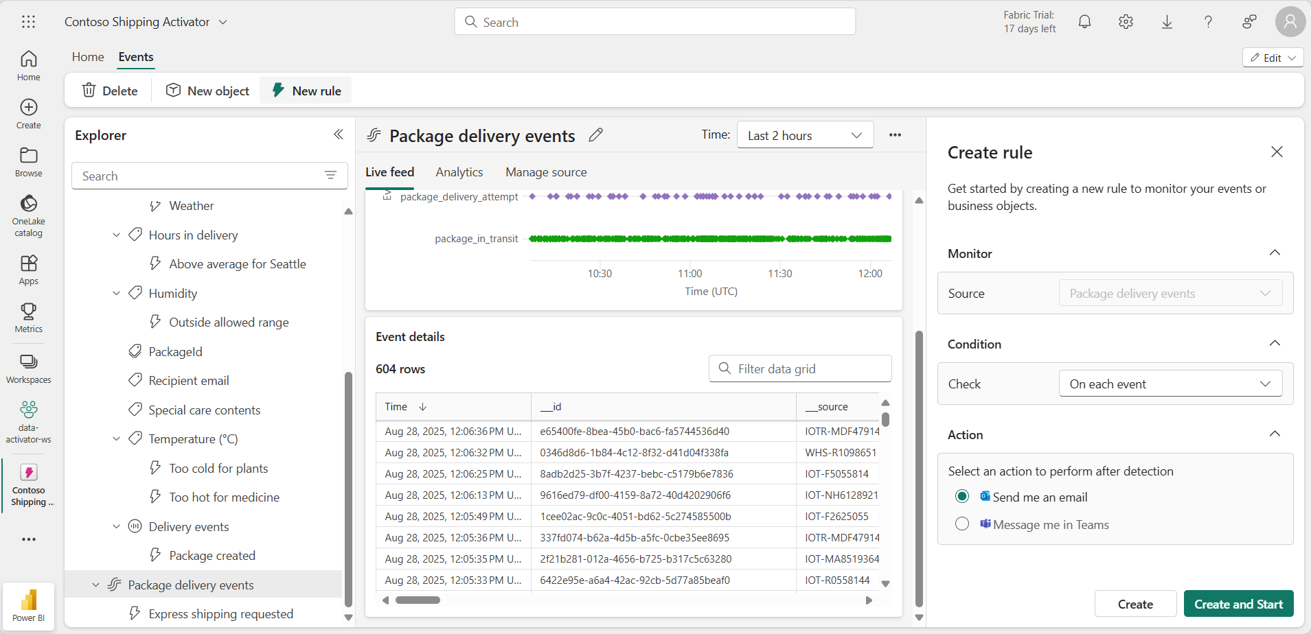 Screenshot of the Event details live table.
