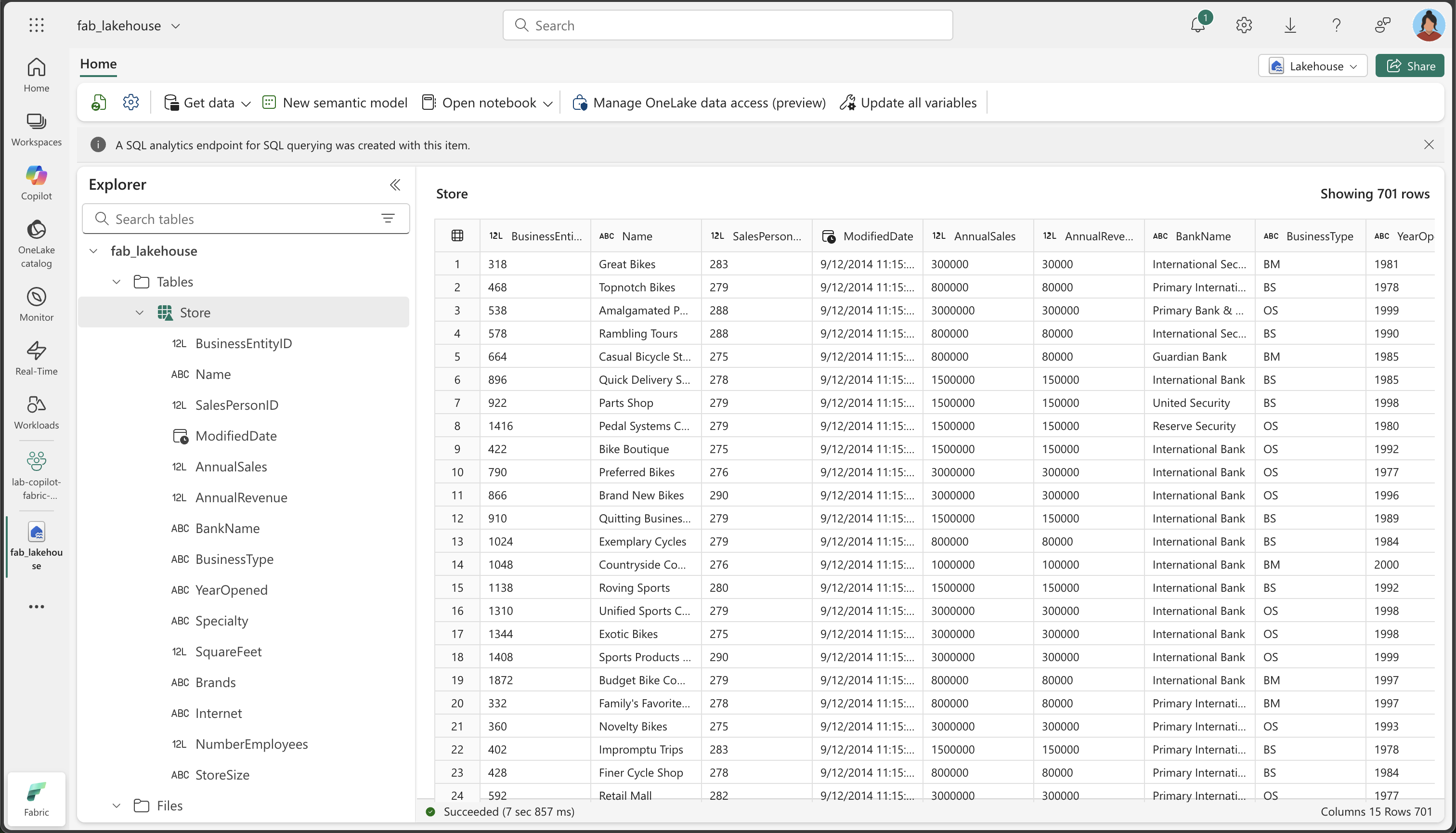 Table loaded by a dataflow.
