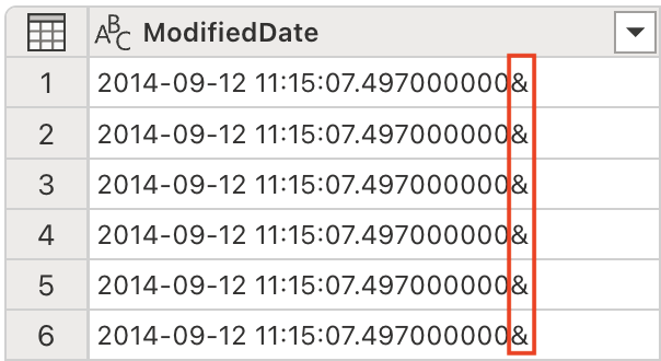 Screenshot of the dataflow table with the modified date having an ampersand.