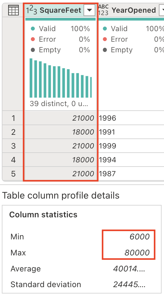 Screenshot of the dataflow table with the square feet column profile highlighted.