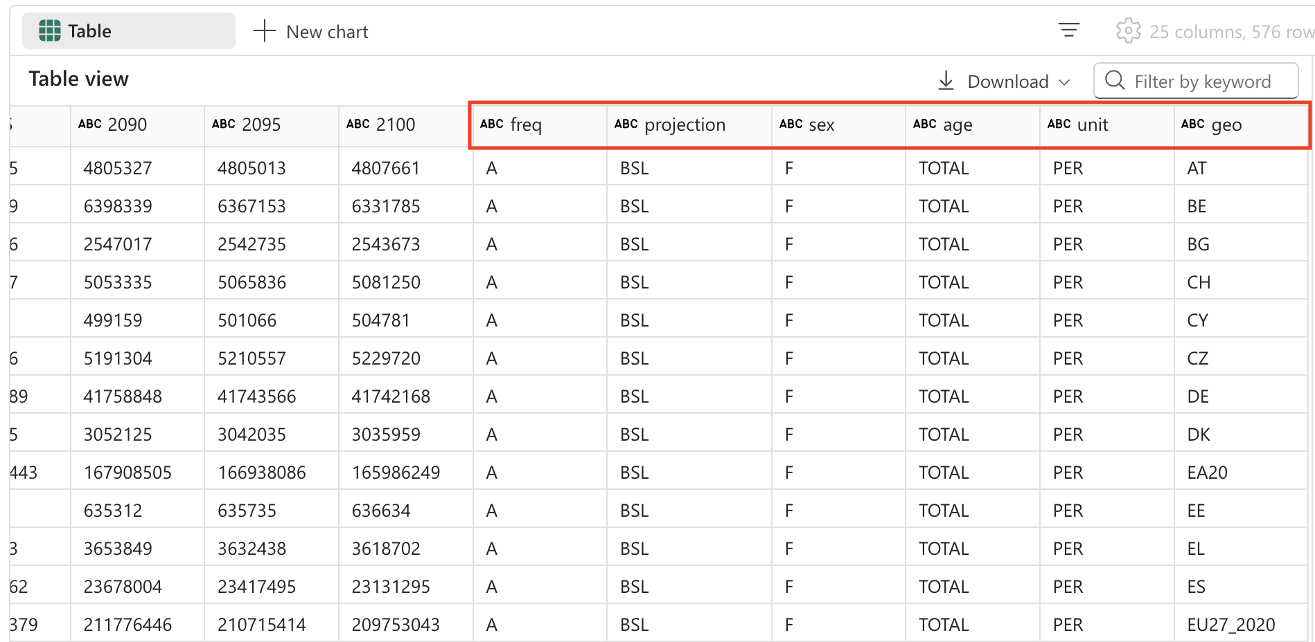 Screenshot of the resulting table with additional fields.