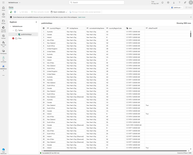 Screenshot of the what the OneLake data access role allows the user to see.